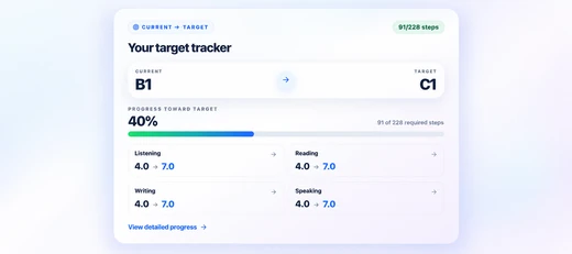 Real IELTS Precision target tracker showing current level, target level and progress